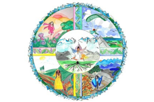 Guía de viaje al Proyecto Mandala by firiri